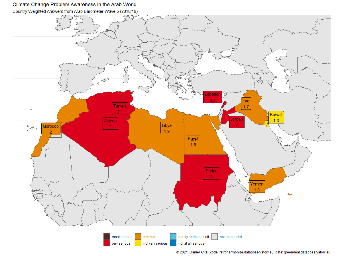 For the climate awareness dataset get the country averages and aggregates from [Zenodo](https://doi.org/10.5281/zenodo.5035562), and the plot in `jpg` or `png` from [figshare](https://doi.org/10.6084/m9.figshare.14854359).