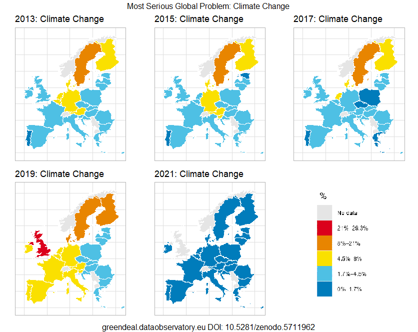 **Novel data products**: Official statistics at the national and European levels follow legal regulations, and in the EU, compromises between member states. New policy indicators often appear 5-10 years after demand appears. We employ the same methodology, software, and often even the same data that Eurostat might use to develop policy indicators, but we do not have to wait for a political and legal consensus to create new datasets. See our example [100,000 Opinions on the Most Pressing Global Problem](https://greendeal.dataobservatory.eu/post/2021-11-19_global_problem/).