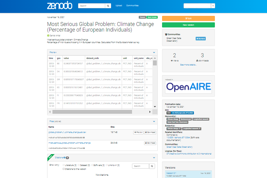 **Impact**: We publish the data in a way that it is easy to find—as a separate data publication with a DOI, full library metadata, and place it in open science repositories. Our data is more findable than 99% of the open science data, and therefore makes far bigger impact. See our data on the European open science repository [Zenodo](https://zenodo.org/record/5658849#.YbM_K73MLIU) managed by CERN  (the European Organization for Nuclear Research).